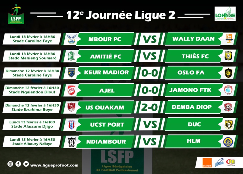 Ligue 2 : Ajel rate le coche, Jamono Fatick toujours leader Ligue 2 : Ajel rate le coche, Jamono Fatick toujours leader