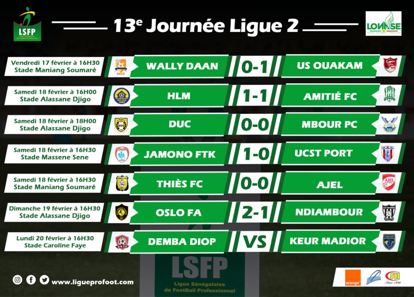 Ligue 2 : Jamono Fatick termine la phase aller en tête, Demba Diop FC défie Keur Madior, ce lundi Ligue 2 : Jamono Fatick termine la phase aller en tête, Demba Diop FC défie Keur Madior, ce lundi