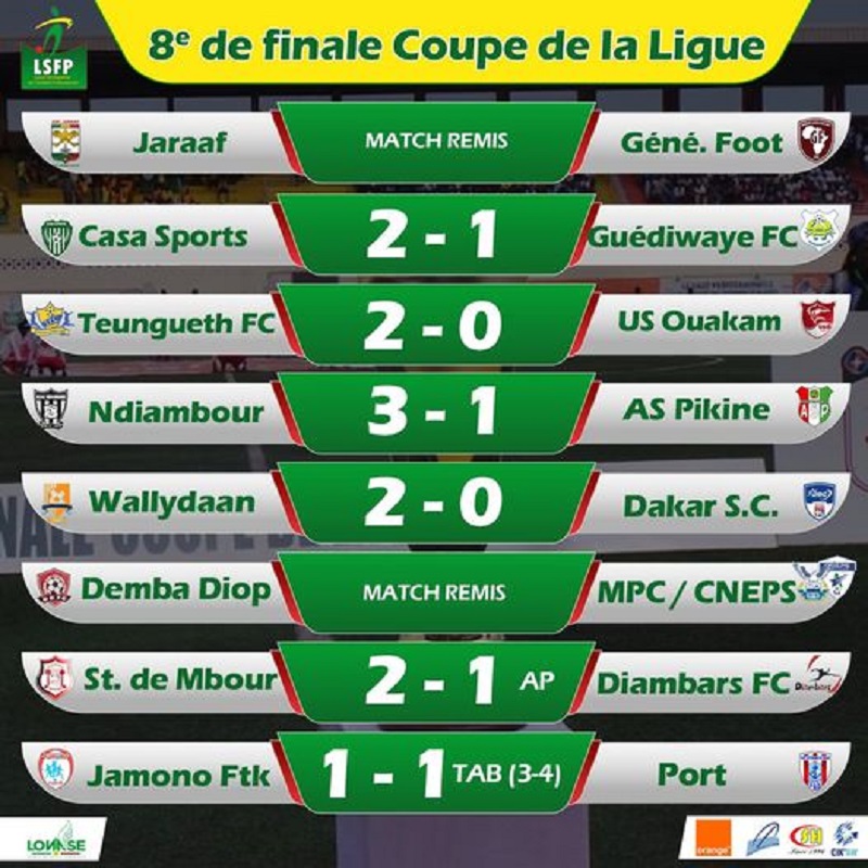 Coupe de la Ligue : Casa Sports domine Guédiawaye FC, Ndiambour renverse Pikine