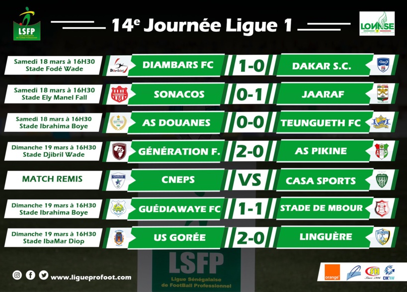 Ligue 1 : Diambars reprend les commandes, l’AS Douanes sort de la zone relégable Ligue 1 : Diambars reprend les commandes, l’AS Douanes sort de la zone relégable