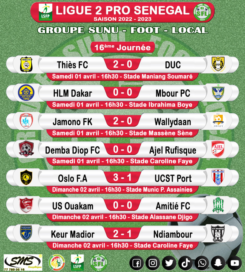 Ligue 1 : Jamono Fatick reprend les commandes du championnat Ligue 1 : Jamono Fatick reprend les commandes du championnat