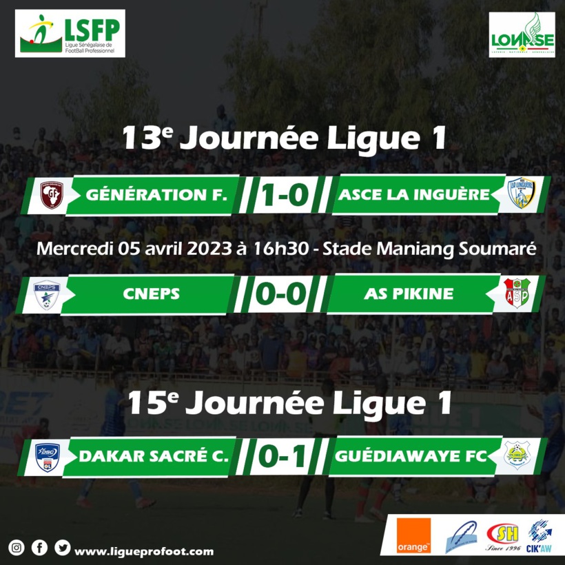 Ligue 1 : Guédiawaye FC nouveau leader du championnat Ligue 1 : Guédiawaye FC nouveau leader du championnat