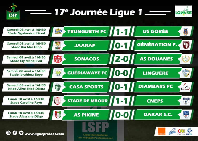 Ligue 1 : Diambars éjecte Guédiawaye FC du fauteuil de leader Ligue 1 : Diambars éjecte Guédiawaye FC du fauteuil de leader