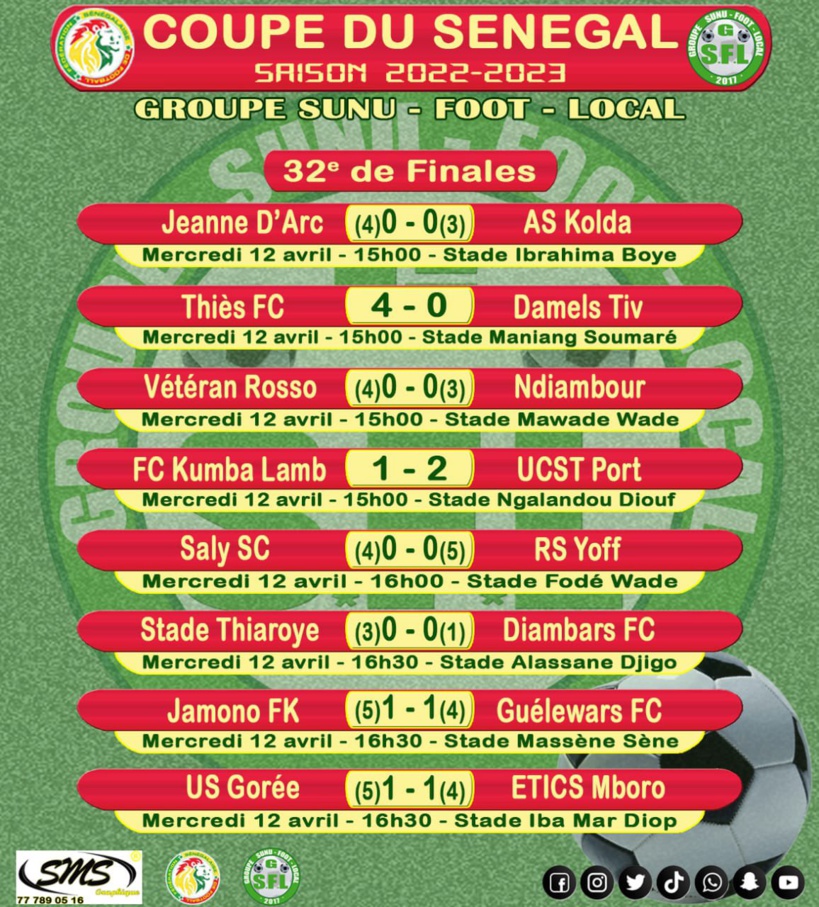 32es de finale Coupe du Sénégal : Teungueth FC, GF, Jaraaf passent, Ndiambour et Sonacos surpris 32es de finale Coupe du Sénégal : Teungueth FC, GF, Jaraaf passent, Ndiambour et Sonacos surpris