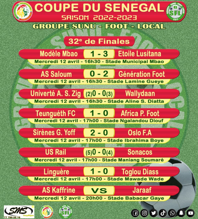 32es de finale Coupe du Sénégal : Teungueth FC, GF, Jaraaf passent, Ndiambour et Sonacos surpris 32es de finale Coupe du Sénégal : Teungueth FC, GF, Jaraaf passent, Ndiambour et Sonacos surpris
