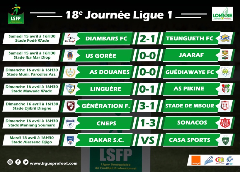 Ligue 1 : Génération Foot éjecte Guédiawaye FC de la 2e place Ligue 1 : Génération Foot éjecte Guédiawaye FC de la 2e place