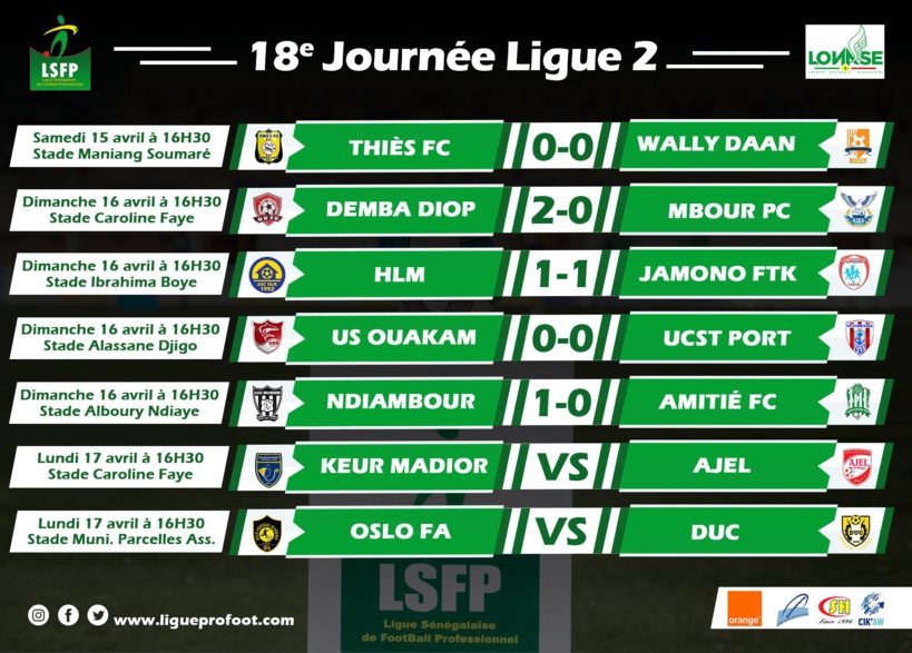 Ligue 2 : Jamono Fatick toujours leader, US Ouakam nouveau dauphin 