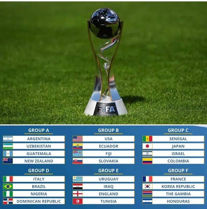 Tirage coupe du monde U20 : le Sénégal connait ses adversaires