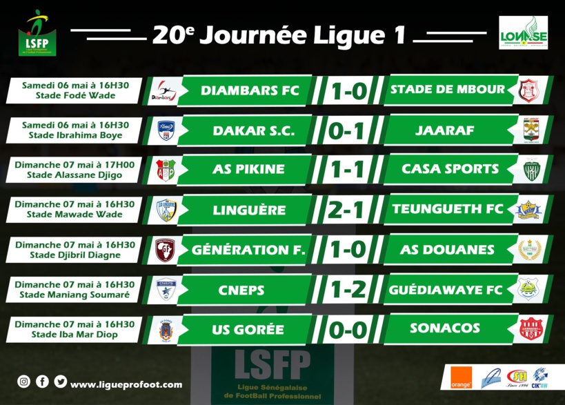 Ligue 1 : Génération Foot conserve son fauteuil de leader, Diambars et GFC assurent Ligue 1 : Génération Foot conserve son fauteuil de leader, Diambars et GFC assurent