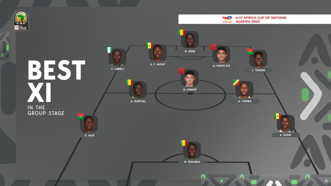 CAN U17 : Amara et Fallou Diouf dans le 11 type de la phase de groupes, S. Saliou Dia désigné meilleur entraîneur