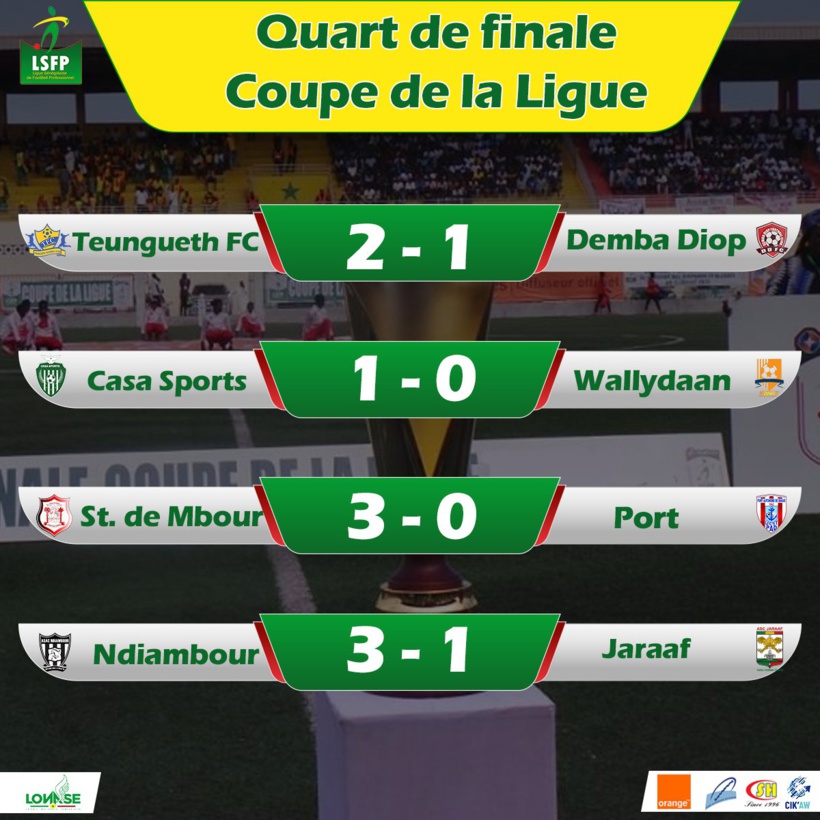 Coupe de la Ligue : Teungueth FC, Stade de Mbour et Casa Sports qualifiés, Ndiambour brise le rêve de Jaraaf Coupe de la Ligue : Teungueth FC, Stade de Mbour et Casa Sports qualifiés, Ndiambour brise le rêve de Jaraaf