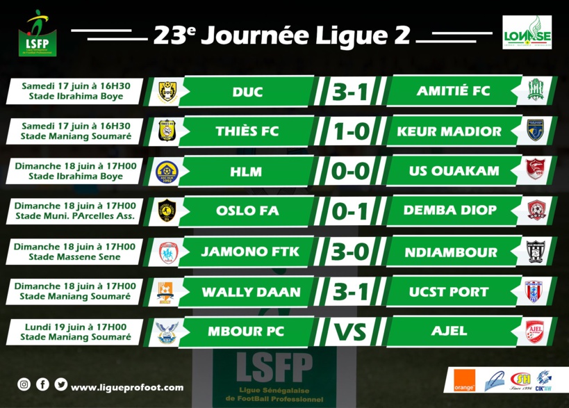 Ligue 2 : US Ouakam rate le coche, Jamono Fatick rejoint le podium Ligue 2 : US Ouakam rate le coche, Jamono Fatick rejoint le podium