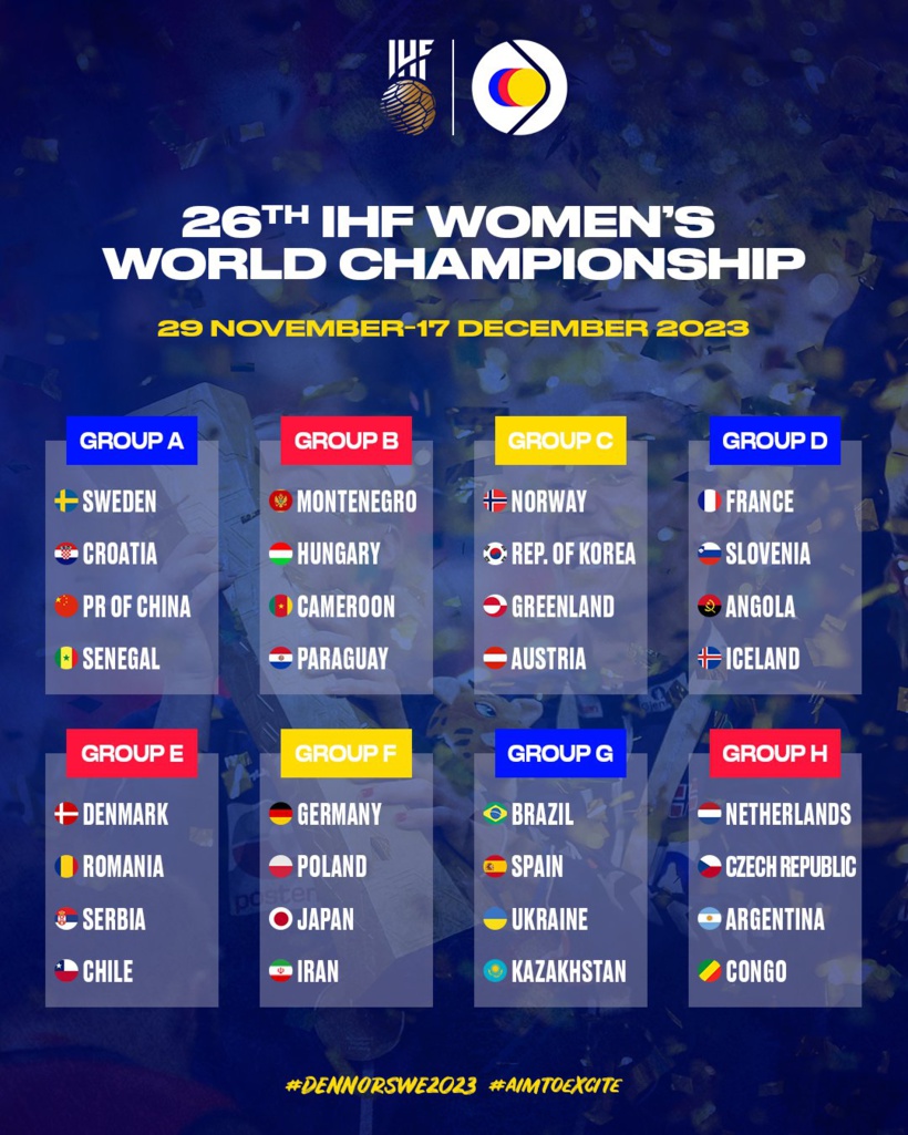 Hand-ball – Tirage Mondial féminin : le Sénégal avec la Suède, la Croatie et la Chine Hand-ball – Tirage Mondial féminin : le Sénégal avec la Suède, la Croatie et la Chine