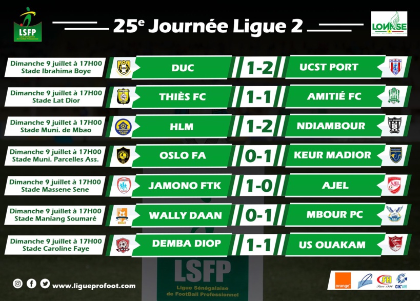 Ligue 2 : Jamono Fatick reprend les commandes, la montée se jouera à la dernière journée Ligue 2 : Jamono Fatick reprend les commandes, la montée se jouera à la dernière journée