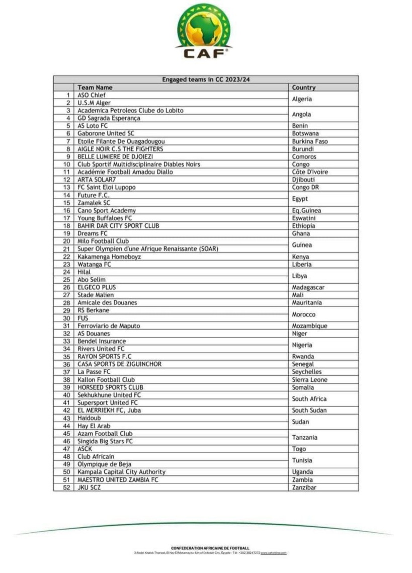 Le Casa Sports sera le représentant du Sénégal en coupe CAF