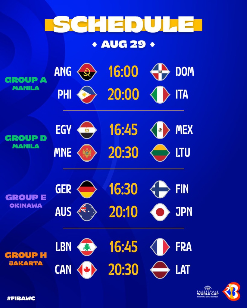 Basket – Coupe du monde 2023 : les États-Unis et l’Espagne qualifiés pour le 2e tour