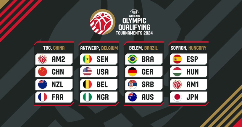 Tournoi de qualification olympique Paris 2024 : les « Lionnes » dans un groupe relevé