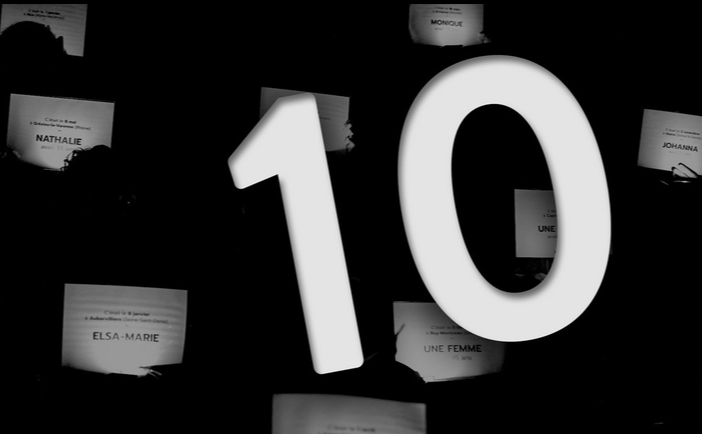 Recrudescence des féminicides au Sénégal : dix (10) victimes en 2023