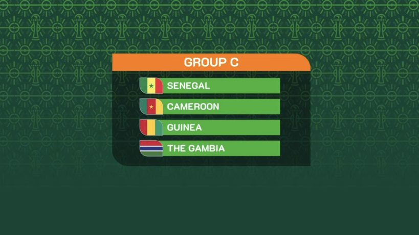 CAN2024: Le Sénégal dans le groupe de la mort-des derbys contre Gambie et la Guinée et le Cameroun en gros morceau