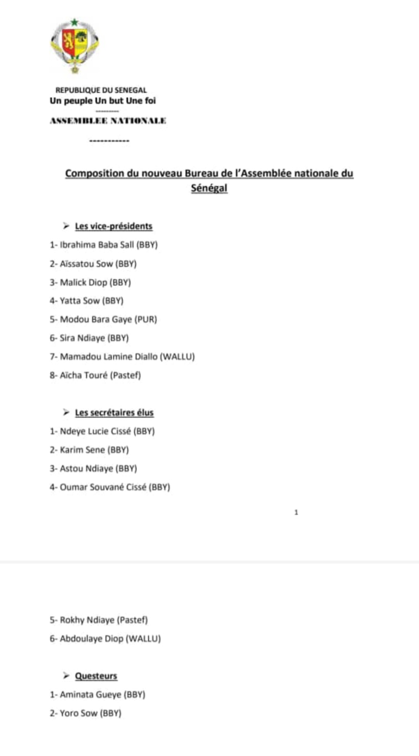Voici la liste des membres du nouveau bureau de l'Assemblée nationale Voici la liste des membres du nouveau bureau de l'Assemblée nationale