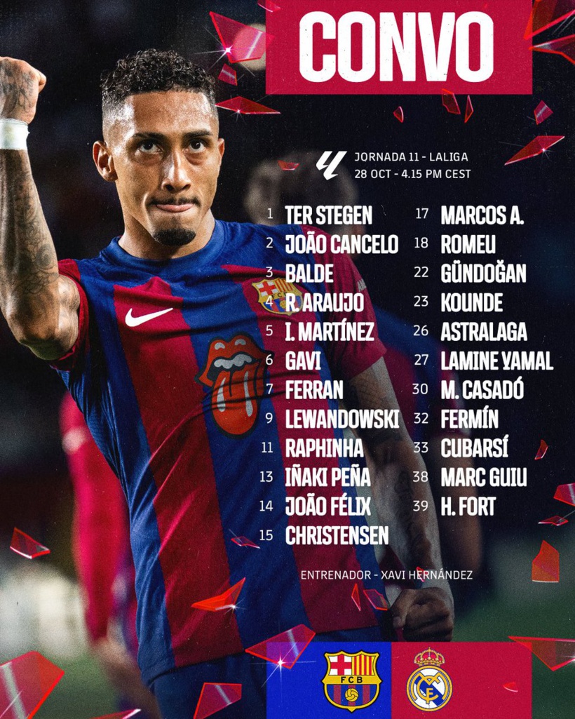 Barça : le groupe convoqué pour le Clasico Barça : le groupe convoqué pour le Clasico