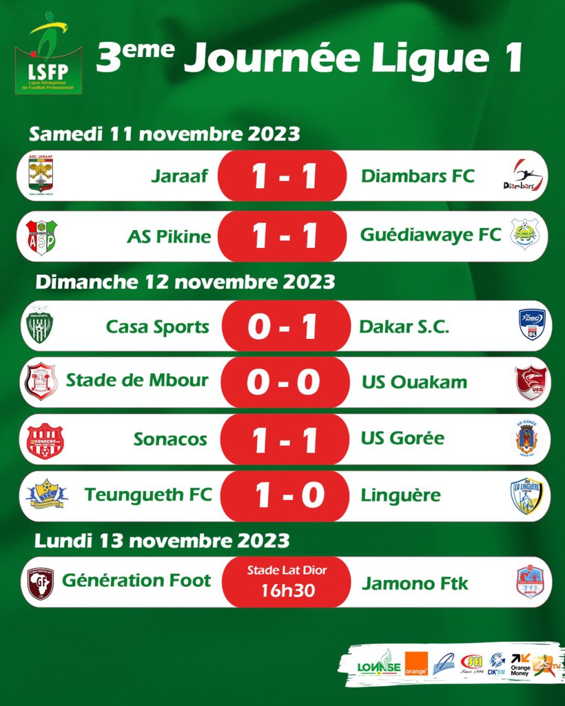 Ligue 1: rien ne va pour Casa Sports, Dakar Sacré-Cœur toujours leader Ligue 1: rien ne va pour Casa Sports, Dakar Sacré-Cœur toujours leader