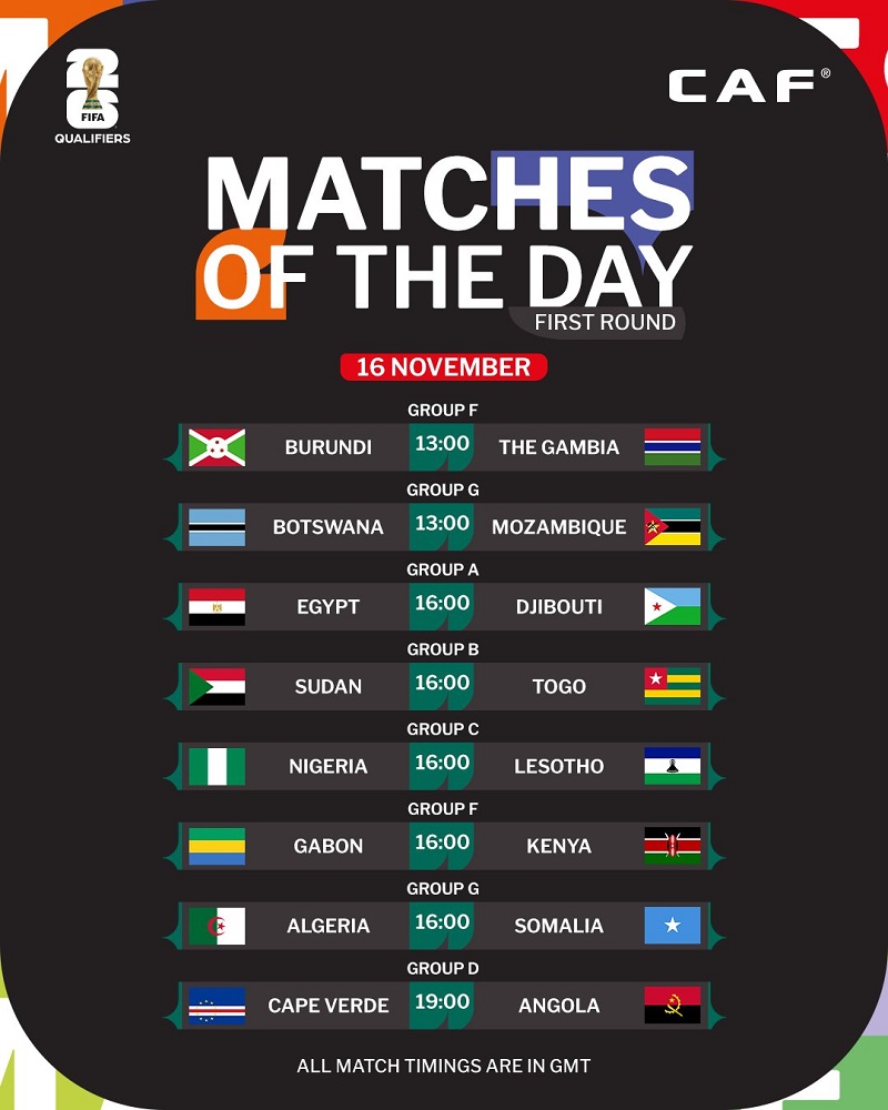 Éliminatoires Coupe du monde 2026 : le Botswana défie Mozambique, le Burundi accueille la Gambie