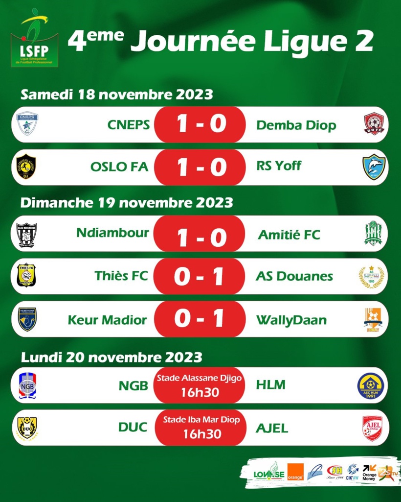 Ligue 2 : Oslo FA prend la tete, Amitié FC quitte le podium Ligue 2 : Oslo FA prend la tete, Amitié FC quitte le podium