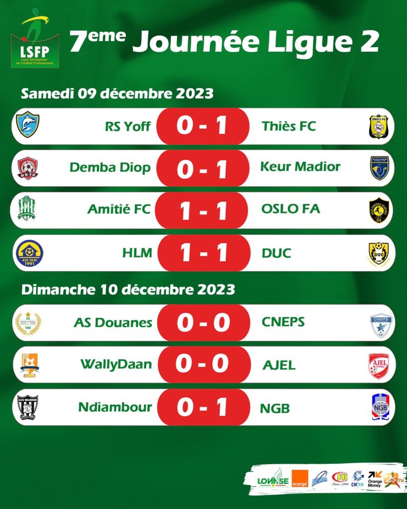 Ligue 2 : NGB prend les commandes du championnat, Keur Madior signe son premier succès