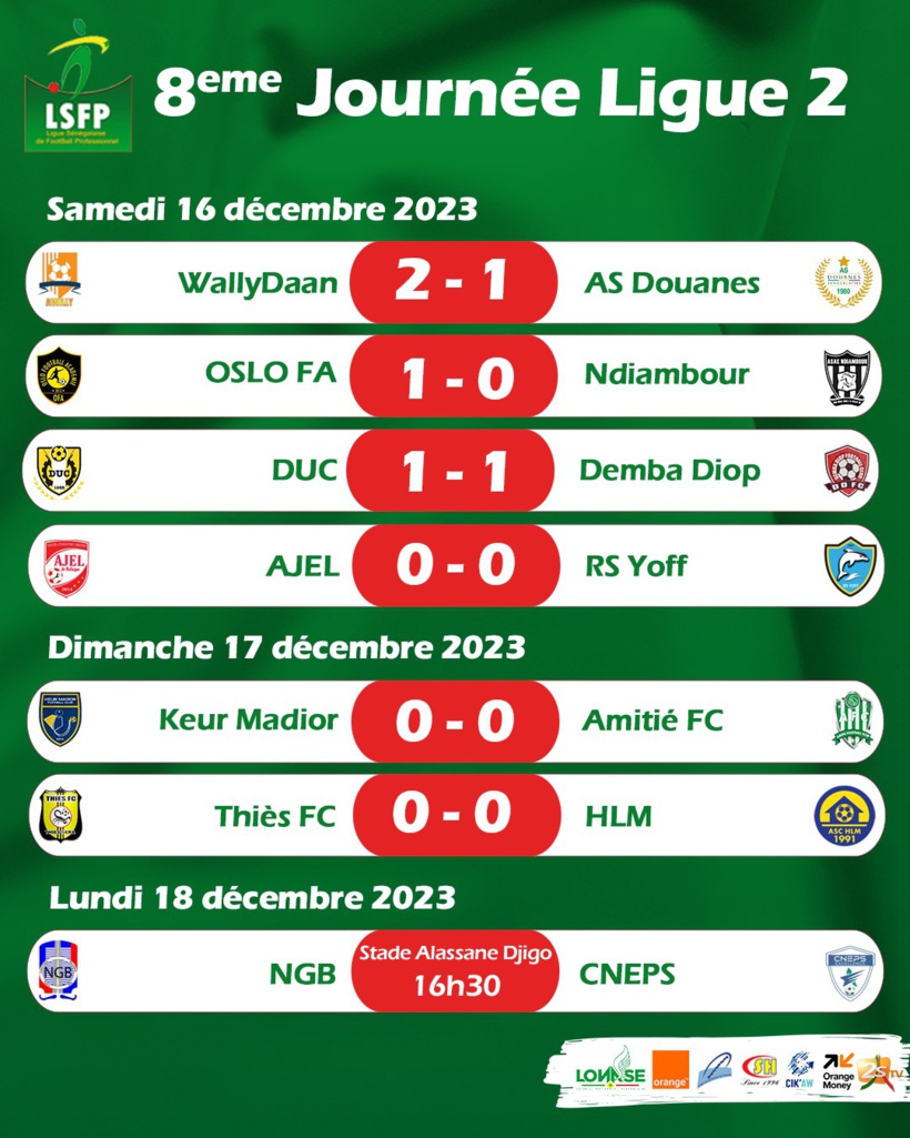 Ligue 2 : Oslo FA leader provisoire, Niary Tally reçoit le CNEPS, ce lundi Ligue 2 : Oslo FA leader provisoire, Niary Tally reçoit le CNEPS, ce lundi