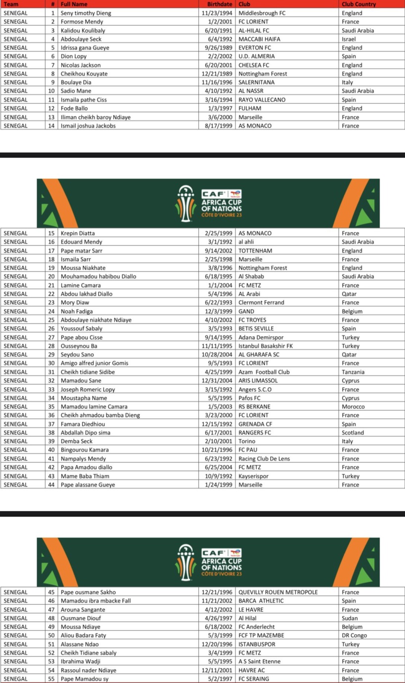 CAN 2023 : pas de surprise dans la liste provisoire de Aliou Cissé, tous les cadres sélectionnés, retour de Bamba Dieng et Name CAN 2023 : pas de surprise dans la liste provisoire de Aliou Cissé, tous les cadres sélectionnés, retour de Bamba Dieng et Name