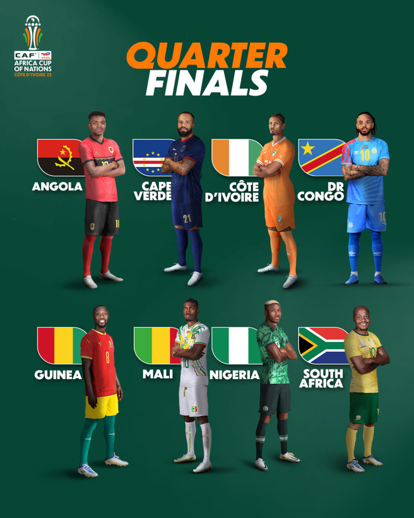 CAN 2023 : les affiches des quarts de finale sont connues CAN 2023 : les affiches des quarts de finale sont connues
