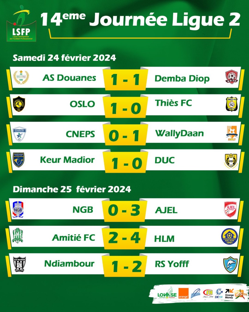 Ligue 2 (14e journée) : AJEL écœure Niary Tally, Keur Madior sort du rouge Ligue 2 (14e journée) : AJEL écœure Niary Tally, Keur Madior sort du rouge