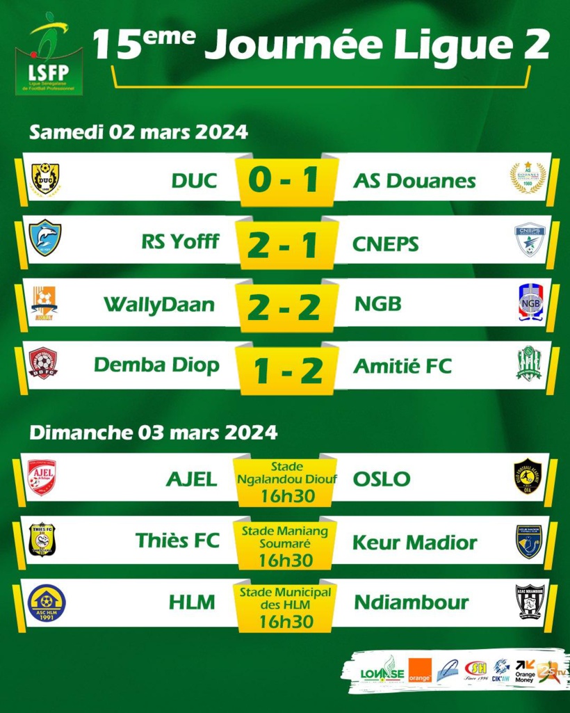 Ligue 2 (15e journée) : Wally Daan accroché par NGB, l’AS Douane bat le DUC, Demba Diop FC encore battu Ligue 2 (15e journée) : Wally Daan accroché par NGB, l’AS Douane bat le DUC, Demba Diop FC encore battu