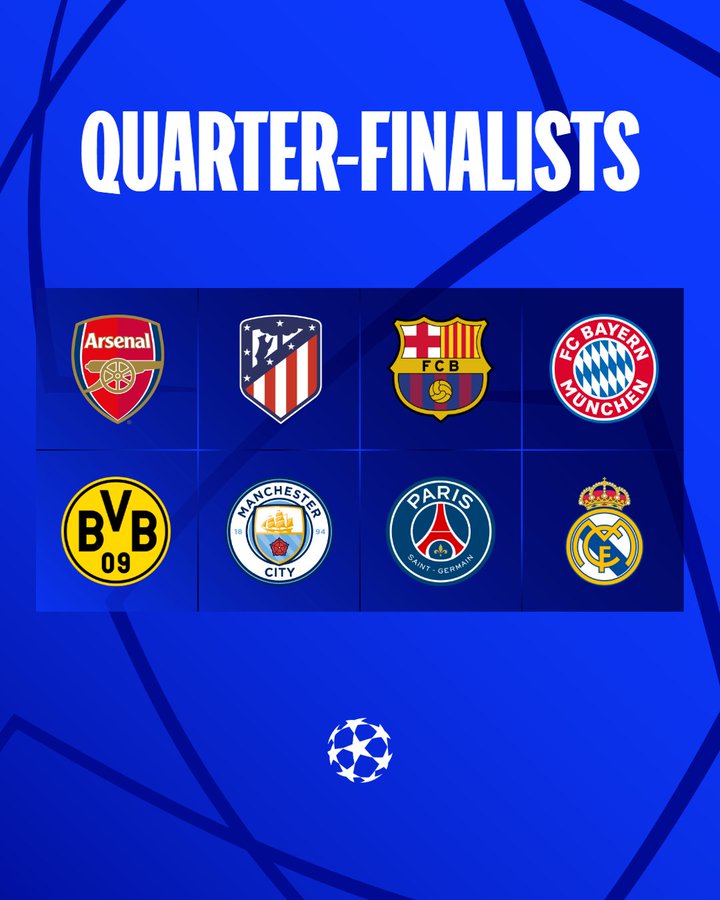 Ligue des champions : les huit (8) clubs qualifiés pour les quarts sont connus