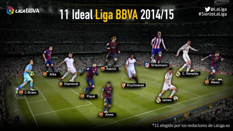 Liga 2014/15 : Le Onze type de la saison Liga 2014/15 : Le Onze type de la saison