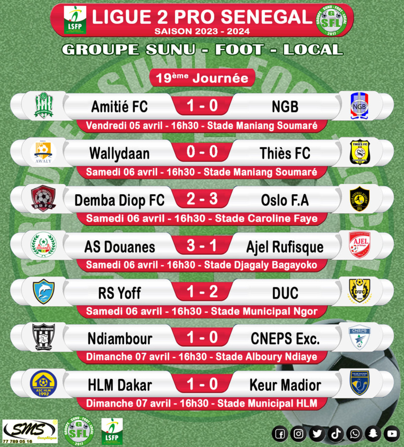 Ligue 2 : Oslo renoue avec la victoire, l’AS Douanes sur le podium