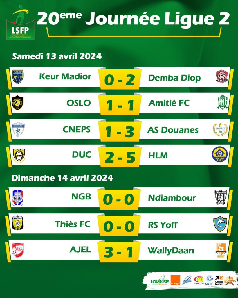 Ligue 2 : AJEL domine Wally Daan, Oslo rate le coche, Douanes enchaîne