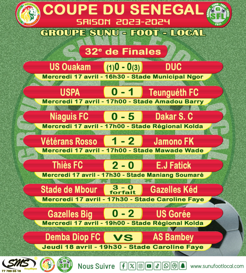 32es de finale Coupe du Sénégal : DUC surprend USO, TFC, DSC, Gorée et Pikine passent