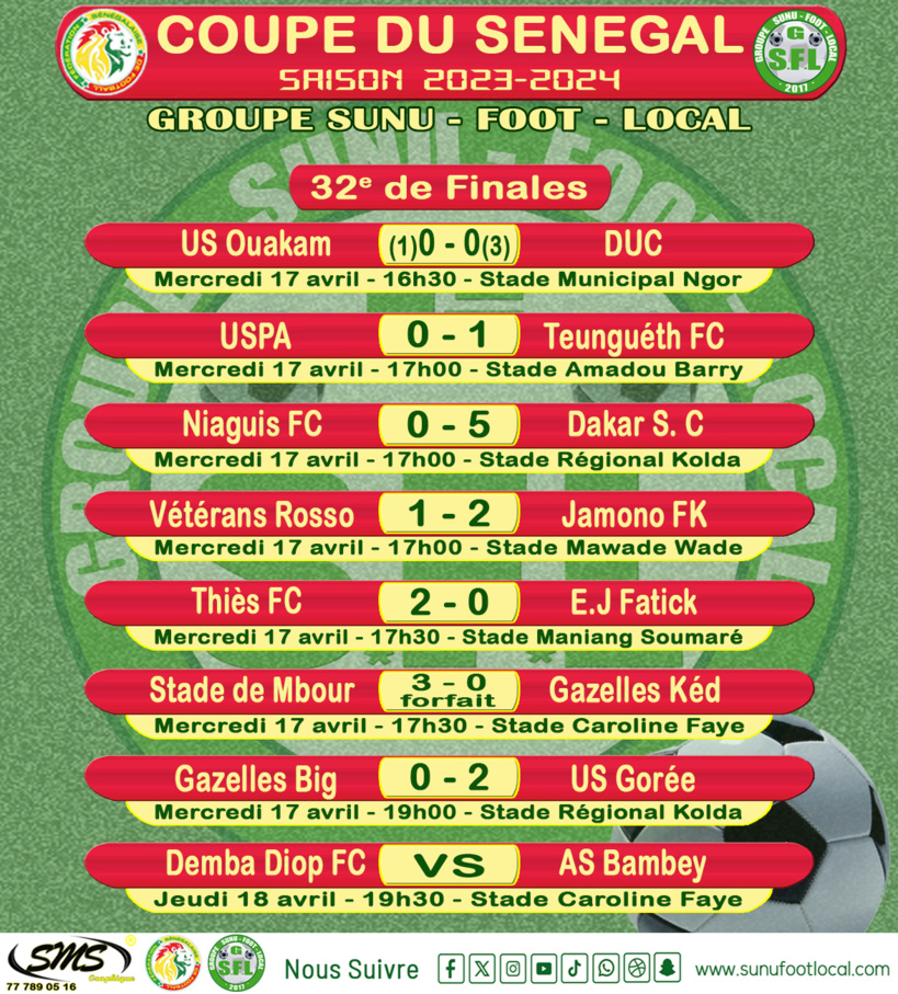 32es de finale Coupe du Sénégal : DUC surprend USO, TFC, DSC, Gorée et Pikine passent 32es de finale Coupe du Sénégal : DUC surprend USO, TFC, DSC, Gorée et Pikine passent