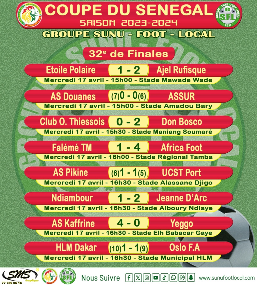 32es de finale Coupe du Sénégal : DUC surprend USO, TFC, DSC, Gorée et Pikine passent 32es de finale Coupe du Sénégal : DUC surprend USO, TFC, DSC, Gorée et Pikine passent