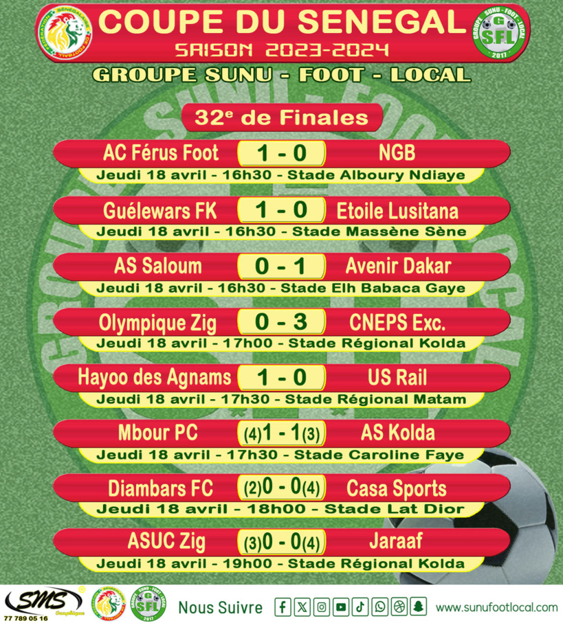 Coupe du Sénégal : l'AC Férus Foot créé un énorme exploit, le Jaraaf sort difficilement ASUC Coupe du Sénégal : l'AC Férus Foot créé un énorme exploit, le Jaraaf sort difficilement ASUC