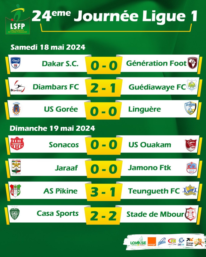 Ligue 1 (24e journée) : le leader Teungueth FC tombe devant l’AS Pikine, le Jaraaf rate une occasion en or Ligue 1 (24e journée) : le leader Teungueth FC tombe devant l’AS Pikine, le Jaraaf rate une occasion en or