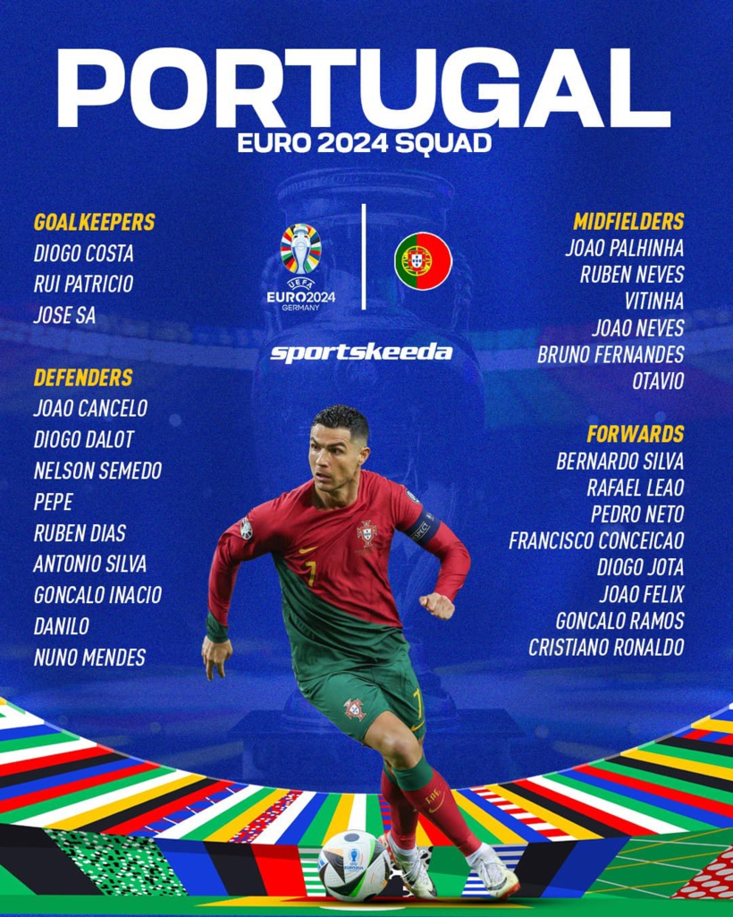Euro 2024 : Cristiano Ronaldo dans la liste des 26 joueurs du Portugal Euro 2024 : Cristiano Ronaldo dans la liste des 26 joueurs du Portugal