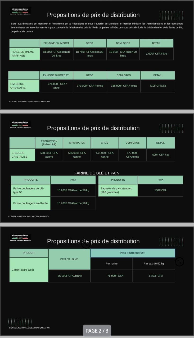 Sénégal : Le prix du pain (150 FCFA la miche) annoncé par le ministre du Commerce se heurte aux exigences des boulangers