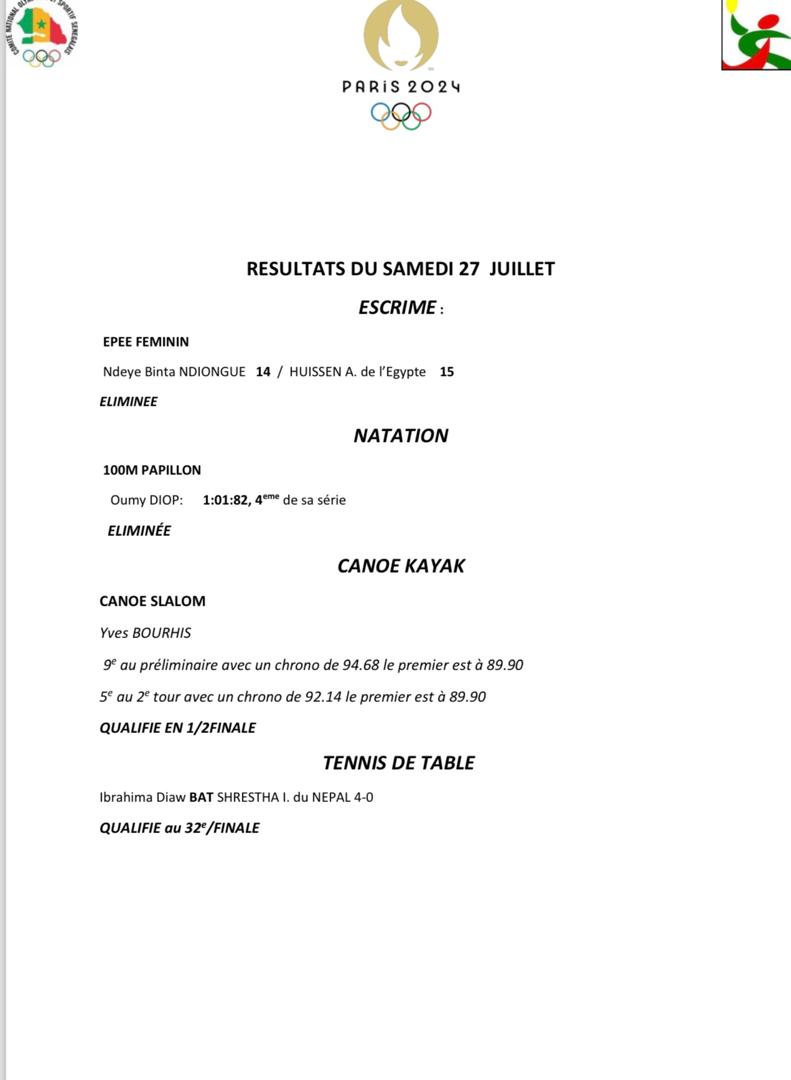 JO 2024 : fortunes diverses pour les athlètes sénégalais, Ibrahima Diaw et Bourhis qualifiés, Oumy et Binta Diongue éliminées