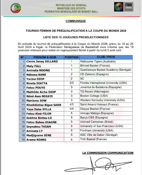 Basket - Préqualification à la Coupe du monde 2026 : 19 joueuses présélectionnées, regroupement prévu ce lundi