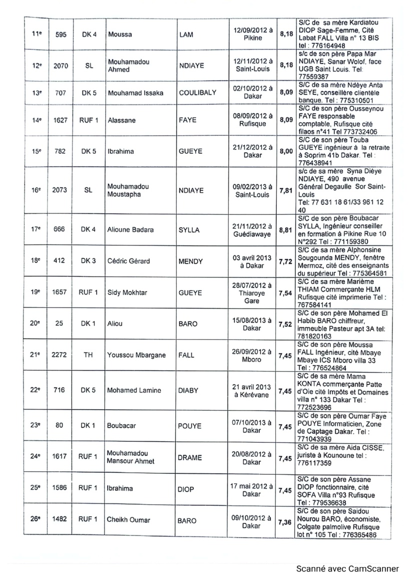 Concours des écoles militaires : le ministère des Forces armées publie les résultats Concours des écoles militaires : le ministère des Forces armées publie les résultats