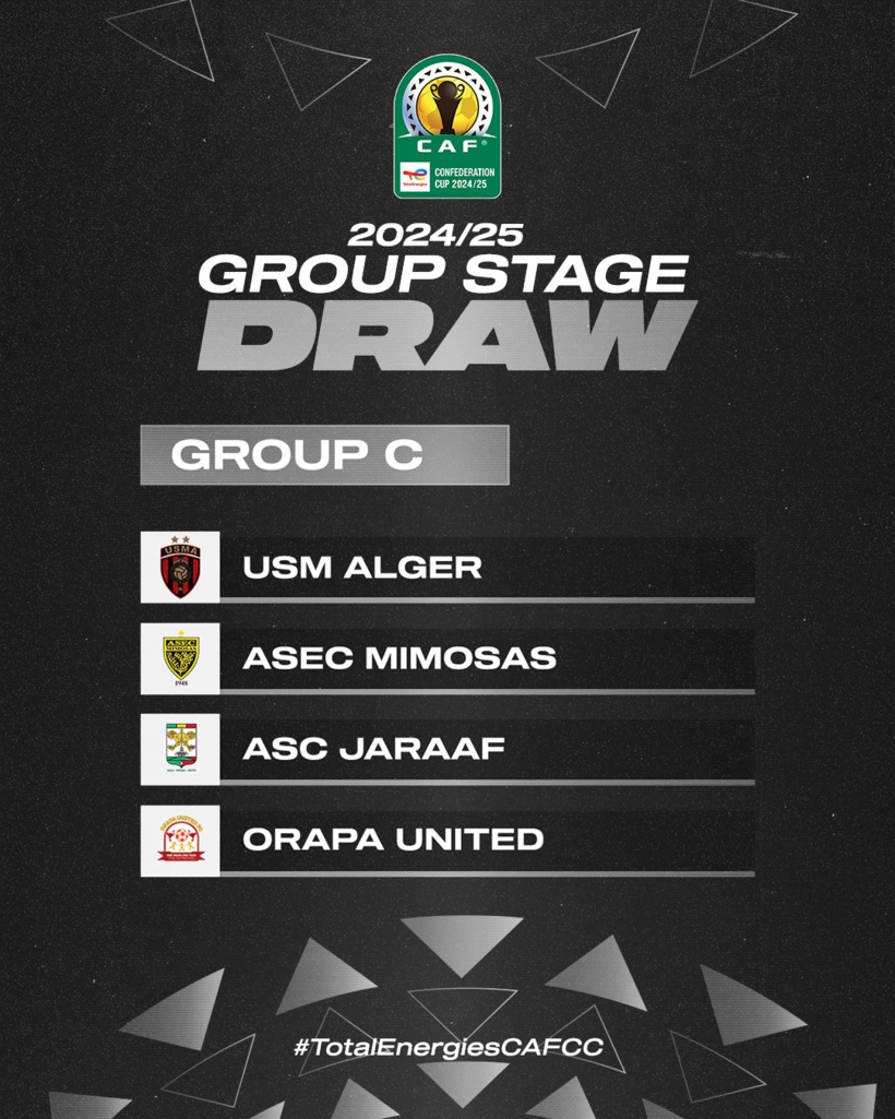 Tirage au sort de la Coupe CAF : les adversaires du Jaraaf connus Tirage au sort de la Coupe CAF : les adversaires du Jaraaf connus