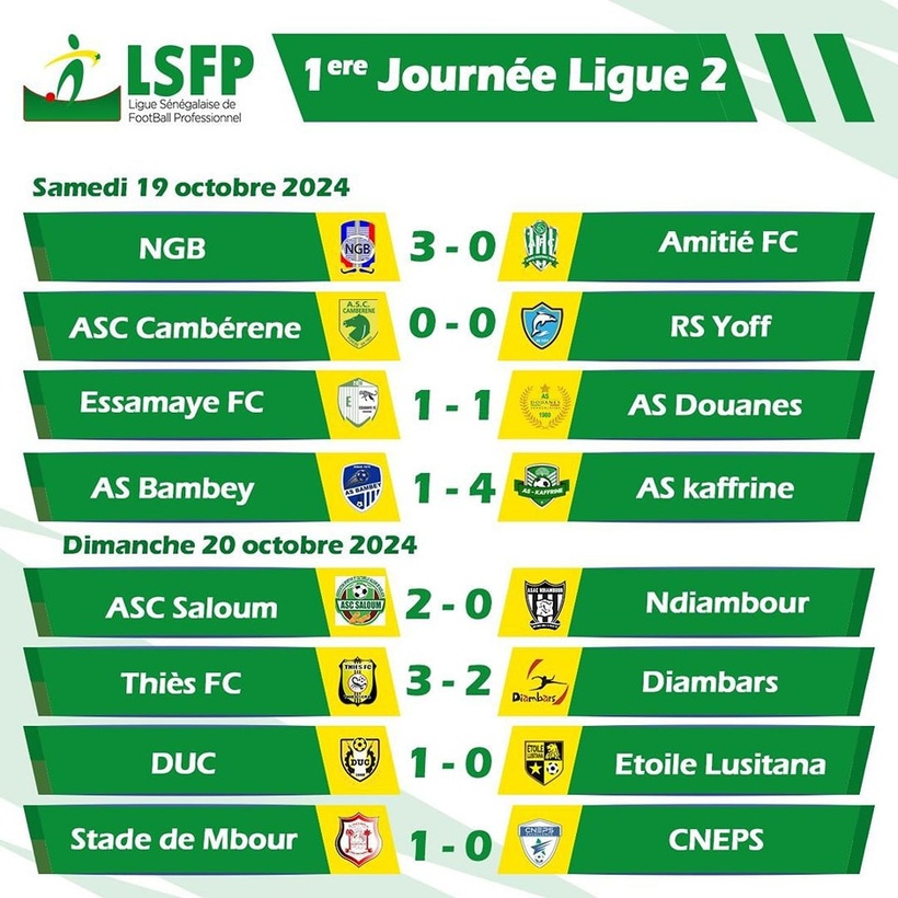 Ligue 2 : l'AS Saloum surprend Ndiambour, Thiès FC bat Diambars, Niarry Tally et AS Kaffrine s’imposent largement Ligue 2 : l'AS Saloum surprend Ndiambour, Thiès FC bat Diambars, Niarry Tally et AS Kaffrine s’imposent largement